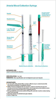 เข็มฉีดยาและเข็มทางการแพทย์ Luer Lock Disposable 1ml 3ml 21G 22G